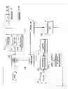 Fig. 08 - System and method for electronic transaction authorization