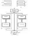 Fig. 01 - High-density multi-tenant distributed cache as a service