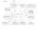 Fig. 02 - Method and system for content distribution management