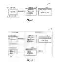 Fig. 09 - Service oriented secure collaborative system for compartmented networks