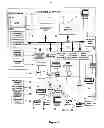Fig. 02 - Security and support for flexible conferencing topologies spanning proxies, firewalls and gateways