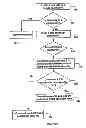 Fig. 09 - Security and support for flexible conferencing topologies spanning proxies, firewalls and gateways