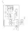 Fig. 02 - Protecting an electronic device against unathorized hardware use