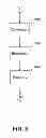 Fig. 09 - Website defacement incident handling system, method, and computer program storage device