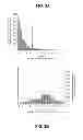 Fig. 04 - Identification of electronic documents that are likely to contain embedded malware