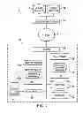 Fig. 02 - System and method for transitioning to a whitelist mode during a malware attack in a network environment