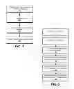 Fig. 02 - Self expanding fastener