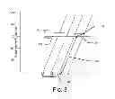 Fig. 03 - Self expanding fastener