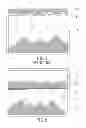 Fig. 02 - FLOWING SAND PICTURE