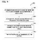 Fig. 05 - Systems and methods for regulating fuel and reactive fluid supply in turbine engines