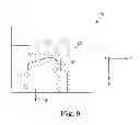 Fig. 10 - Microelectromechanical transducer and test system