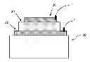 Fig. 01 - Conjugated polymers and their use in optoelectronic devices
