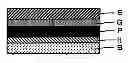 Fig. 01 - ADHESIVE POLARIZATION PLATE, IMAGE DISPLAY AND METHODS FOR MANUFACTURING ADHESIVE POLARIZATION PLATE AND IMAGE DISPLAY