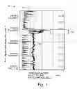 Fig. 07 - Detecting and mitigating borehole diameter enlargement