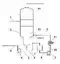 Fig. 01 - Process and Apparatus for the Distillation of Polymerization-Prone Compounds