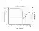 Fig. 02 - TRANSPARENT CONDUCTIVE COMPOSITION, TARGET, TRANSPARENT CONDUCTIVE THIN FILM USING THE TARGET AND METHOD FOR FABRICATING THE SAME