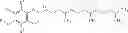 Fig. 02 - Method for grading water-absorbent polymer particles