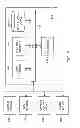 Fig. 08 - CONTINUOUS PRINT DEVICES AND SYSTEMS