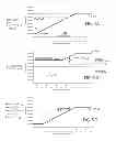 Fig. 06 - System and method of controlling condensing and non-condensing boiler firing rates