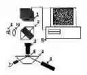 Fig. 01 - Fluorescent nanoscopy device and method