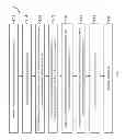 Fig. 02 - FinFET device and method of manufacturing same