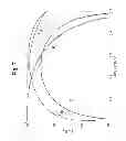 Fig. 08 - Wireless energy transfer for packaging
