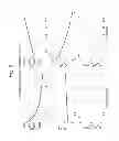 Fig. 10 - Wireless energy transfer for packaging