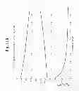 Fig. 13 - Wireless energy transfer for packaging