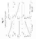 Fig. 16 - Wireless energy transfer for packaging