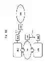 Fig. 22 - Wireless energy transfer for packaging