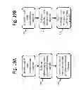 Fig. 23 - Wireless energy transfer for packaging