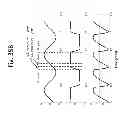 Fig. 41 - Wireless energy transfer for packaging