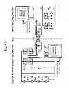 Fig. 46 - Wireless energy transfer for packaging