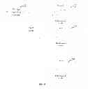 Fig. 07 - LIGHT EMITTING DIODE (LED) DIMMING SYSTEM