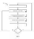 Fig. 04 - Multi-channel driver equalizer