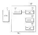 Fig. 02 - Battery management system and battery management method