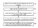 Fig. 01 - PARALLEL MAGNETIC RESONANCE IMAGING USING UNDERSAMPLED COIL DATA FOR COIL SENSITIVITY ESTIMATION