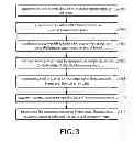 Fig. 04 - PARALLEL MAGNETIC RESONANCE IMAGING USING UNDERSAMPLED COIL DATA FOR COIL SENSITIVITY ESTIMATION