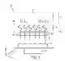 Fig. 02 - Methods for probing semiconductor wafers