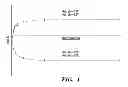 Fig. 02 - Methodology and apparatus for tuning driving current of semiconductor transistors