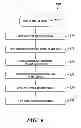Fig. 07 - Methodology and apparatus for tuning driving current of semiconductor transistors