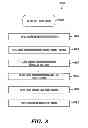 Fig. 09 - Methodology and apparatus for tuning driving current of semiconductor transistors