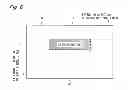 Fig. 07 - Shift register and display device having the same