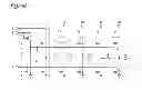 Fig. 15 - Shift register and display device having the same