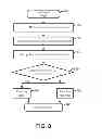 Fig. 09 - Newton ring mura detection system