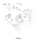 Fig. 07 - SYSTEMS AND METHODS FOR HUMAN-COMPUTER INTERACTION USING A TWO HANDED INTERFACE