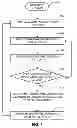 Fig. 05 - SPARKLINE PRESENTATIONS OF PROCESS CONTROL SYSTEM ALARMS