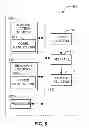 Fig. 06 - SPARKLINE PRESENTATIONS OF PROCESS CONTROL SYSTEM ALARMS