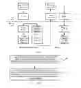 Fig. 02 - Method and apparatus for processing a display driver in virture desktop infrastructure