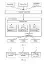 Fig. 05 - Method and apparatus for processing a display driver in virture desktop infrastructure